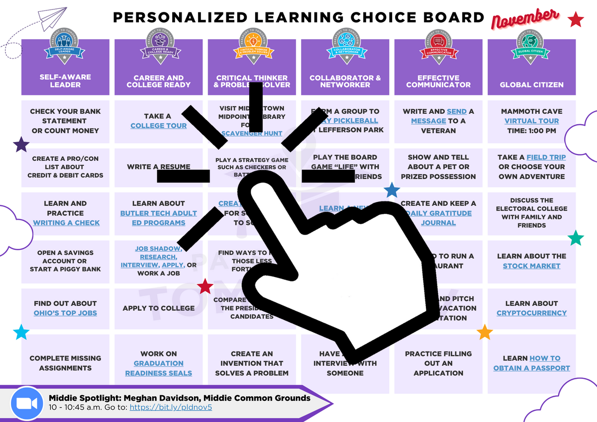 graphic of the personalized learning choice board with different tiles of options for students to pick from, and a big image of a computer mouse clicking one of the options